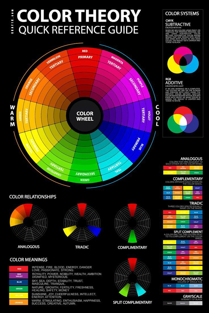 create a personal color palette with your best colors