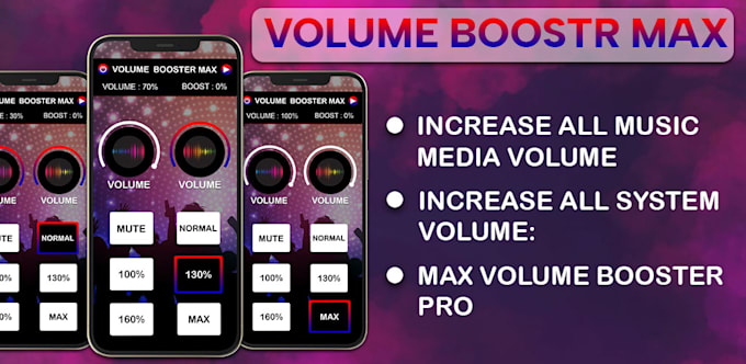 Sell loud speaker booster android app source full code by Elvee21 | Fiverr