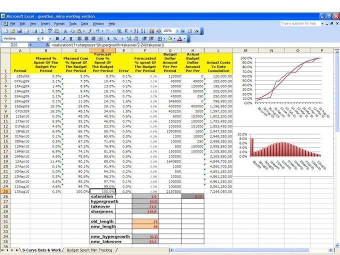do any type of data entry
