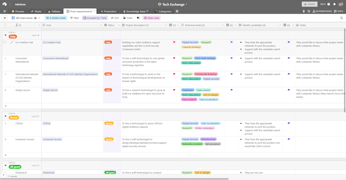 build professional airtable solutions and be your expert