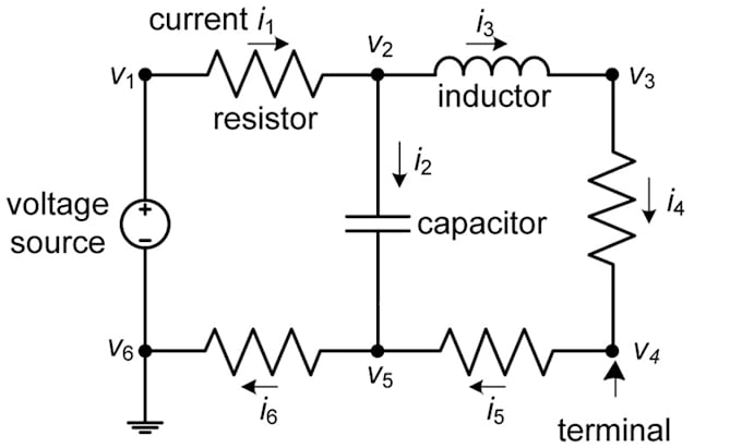 solve any electric circuit