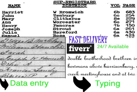 data entry typing service services,typing,PDF,copy paste