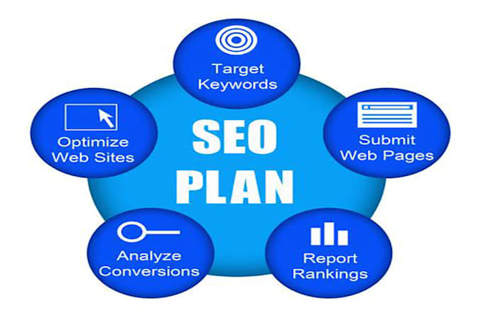 provide a mini SEO consultation for blog, website