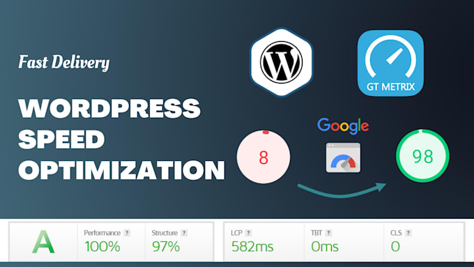 do wordpress speed optimization for google pagespeed insight and gtmetrix