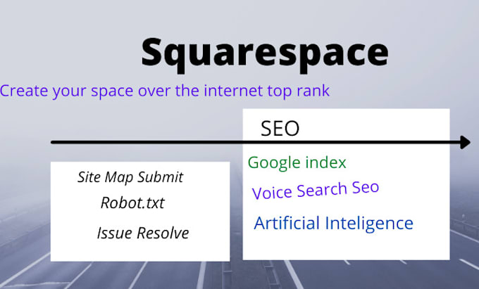 do squarespace SEO for google top ranking