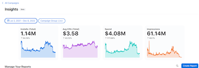 do apple search ads and app store apps marketing