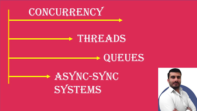 do multithread gui python programs and scripts