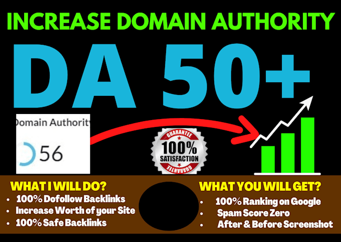 increase moz domain authority da 50 with high quality links