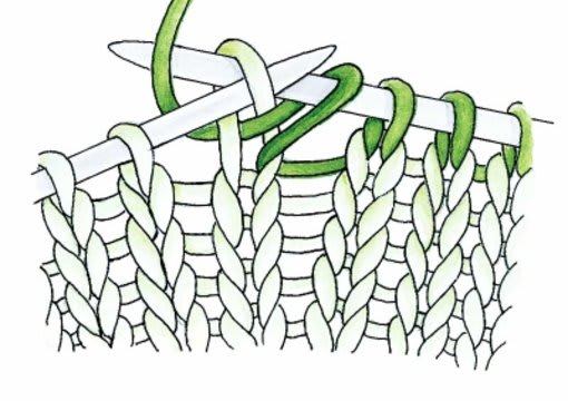 answer your knitting questions