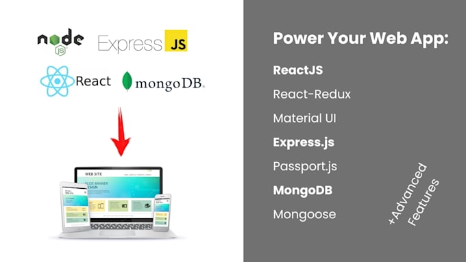 Create web application using express, react js and mongo db by ...