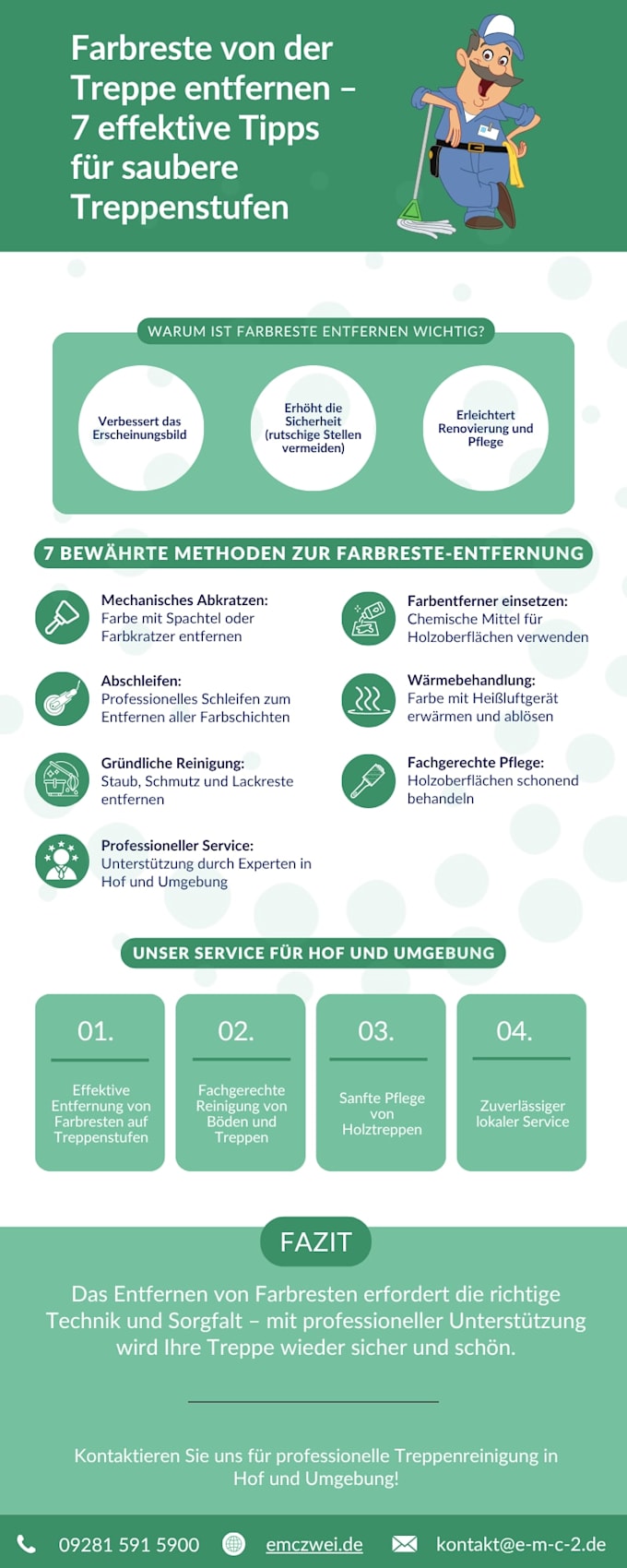 create infographics for blogs