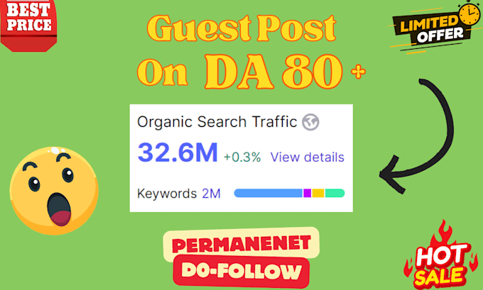 publish guest post on da 83 website