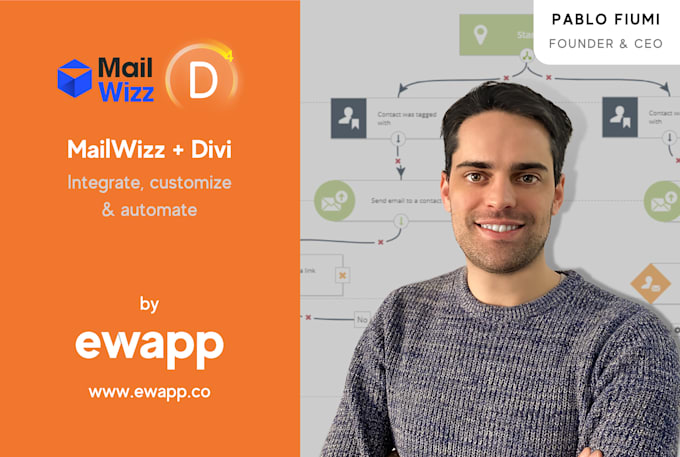 integrate mailwizz with divi in your wordpress website