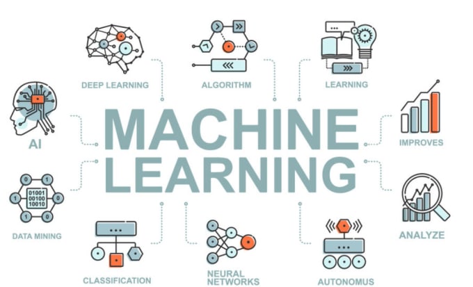 Do machine learning, deep learning, and computer vision for you by ...