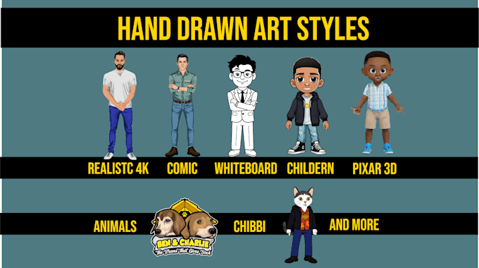 create an adobe character animator puppet rig