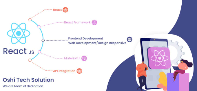 React js, node js, api integration by Ots4you | Fiverr