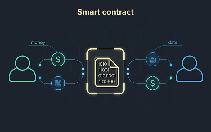 develop crypto token and presale dapp