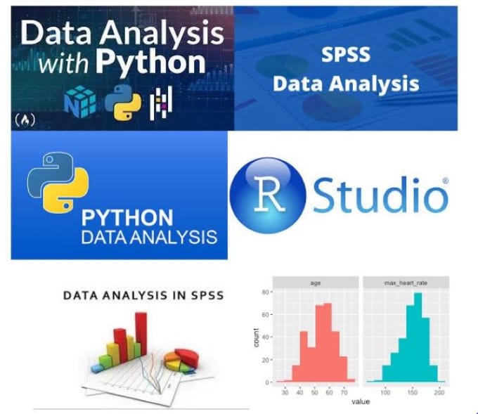 Do statistical data analysis, visualization using r rstudio, python by ...