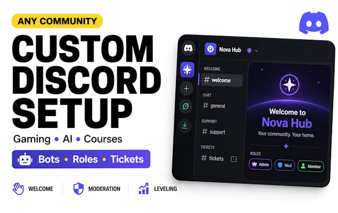 do custom discord server setup for any community