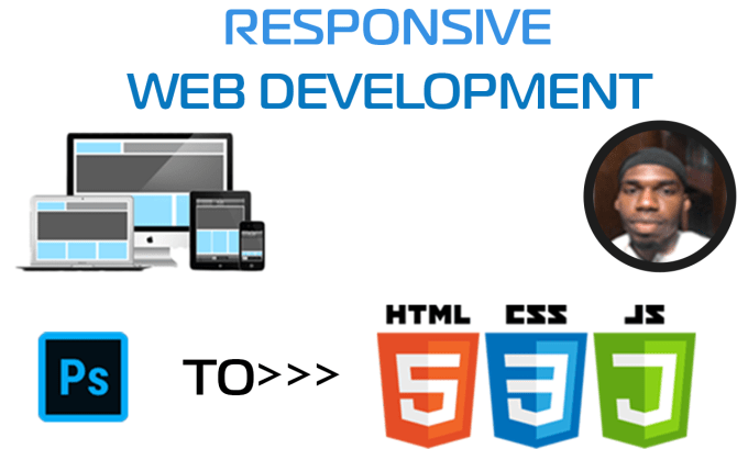 Build a responsive website using html, css and javascript by Verumun1 ...