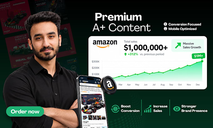 design premium a plus content or basic a plus content for your amazon product