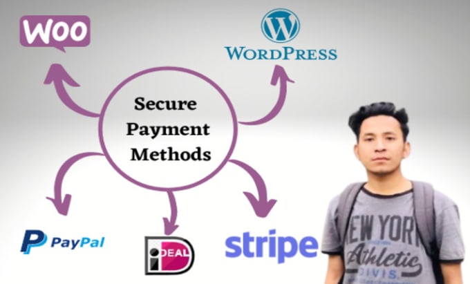 integrate paypal, ideal, bancontact, and sofort using stripe wordpress