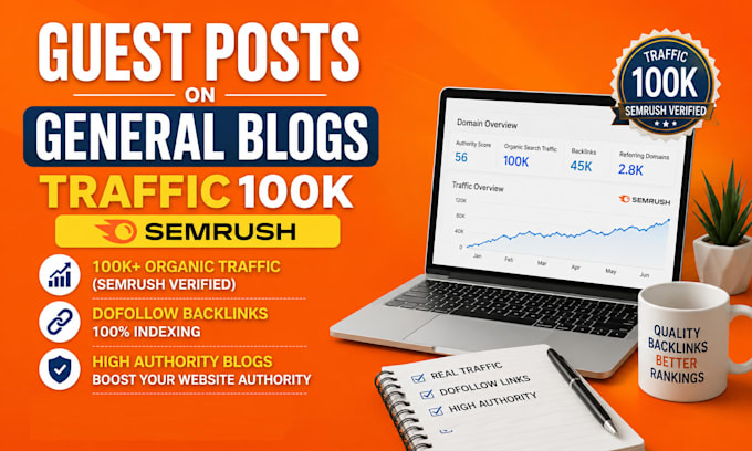 do guest posts on high traffic blog