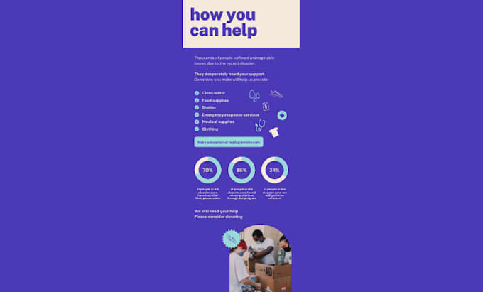 Create a unique and eye catching infographic by Qamar316327 | Fiverr