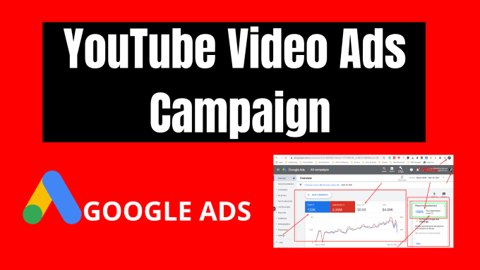 run youtube video ads with google ads campaign