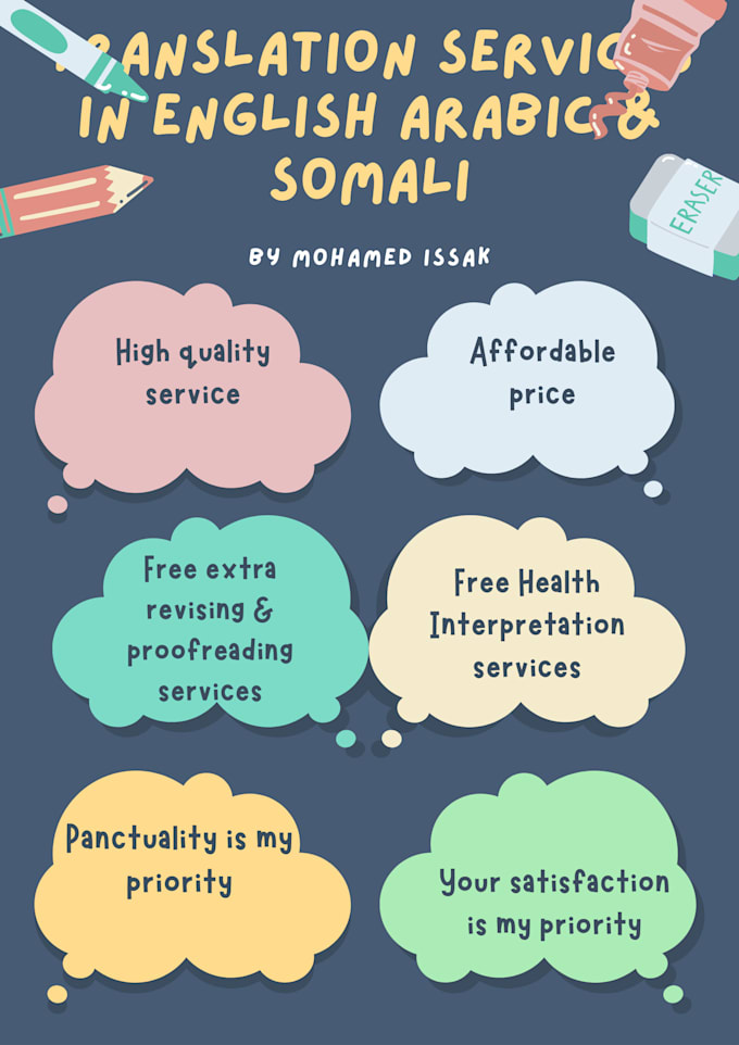 translate english to arabic and somali with high quality and affordable price