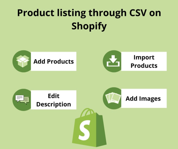 do shopify product listing through CSV file