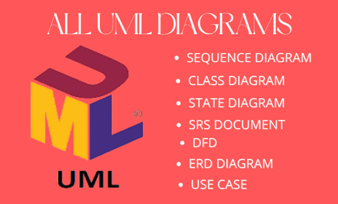 Design uml diagrams, use case, class, sequence, dfd ,er, erd diagram ...