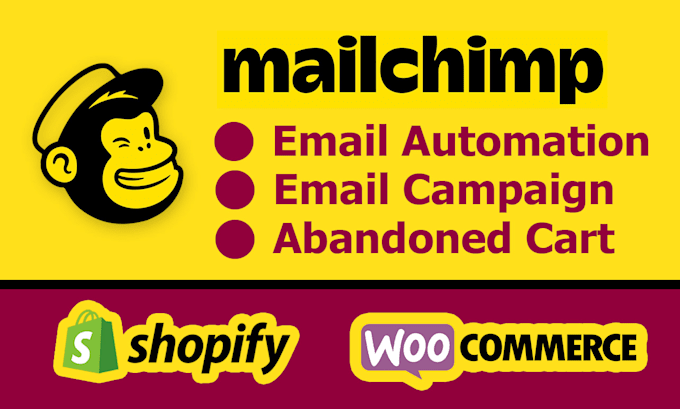 do mailchimp automation email campaign template design abandoned cart setup