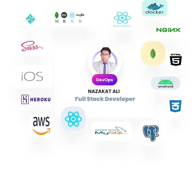 Do web development with nodejs and reactjs by Nazakatkharal | Fiverr