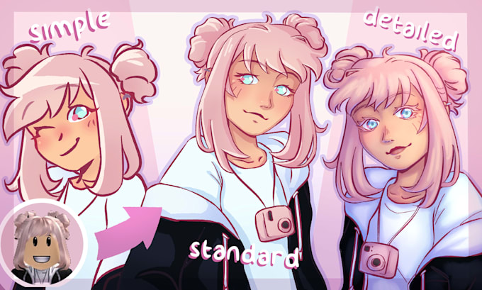 draw your roblox avatar as a profile picture for youtube