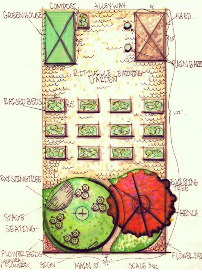 Design a fruitful regenerative permaculture garden by Wildtowhimsy Fiverr