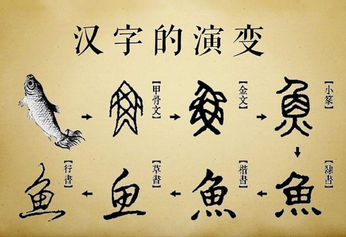 creat great chinese name for you