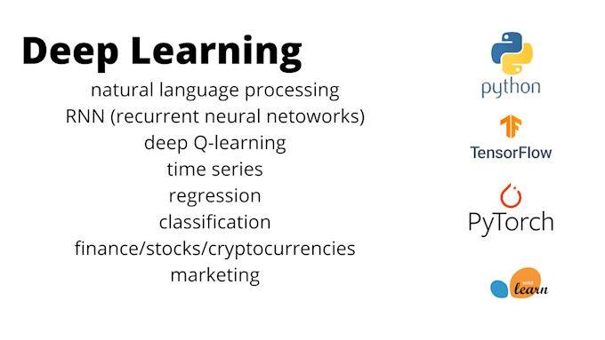 Build a deep learning algorithm by Brainstorminguy | Fiverr