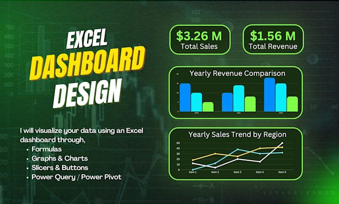 design custom, automated excel dashboards that save you hours