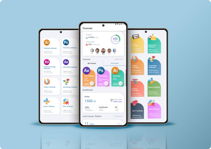 Do Flutter App Ui Design, Flutter Ui By Umairnawaz3 | Fiverr