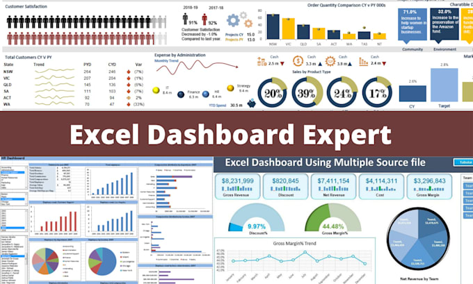 Create excel dashboards, excel visualization, charts, graphs by Asad ...