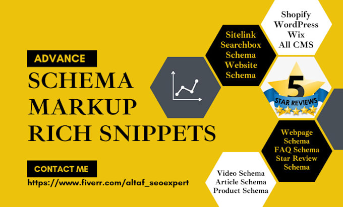 create schema markup rich snippets on wordpress, shopify