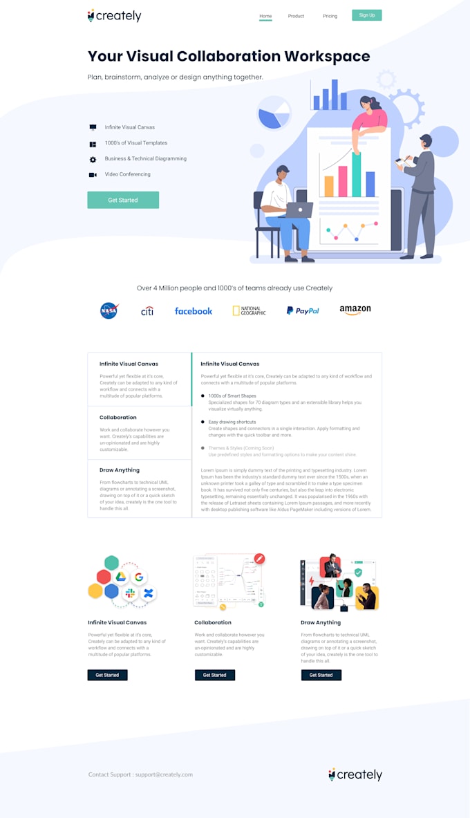 Front end website designing in html css by Aktharaki | Fiverr