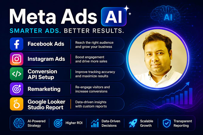 setup optimize and manage meta facebook ads and instagram ads campaign