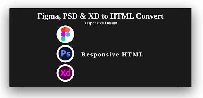 Convert figma to html, psd to html xd to html, responsive html css ...