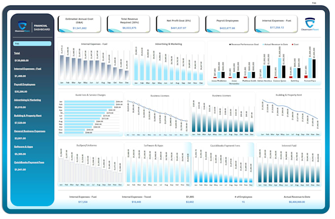 create excel custom reports
