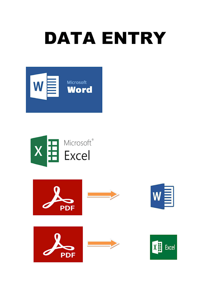 Input, edit and convert your data by Agungpranoto | Fiverr