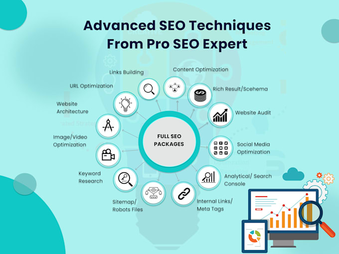 do advance yoast, rankmath, surerank, aios and wordpress onpage SEO pagerank