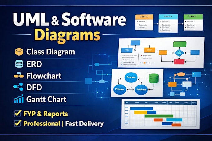 make uml diagrams, class, erd, flowchart, dfd, gantt chart, and fyp report