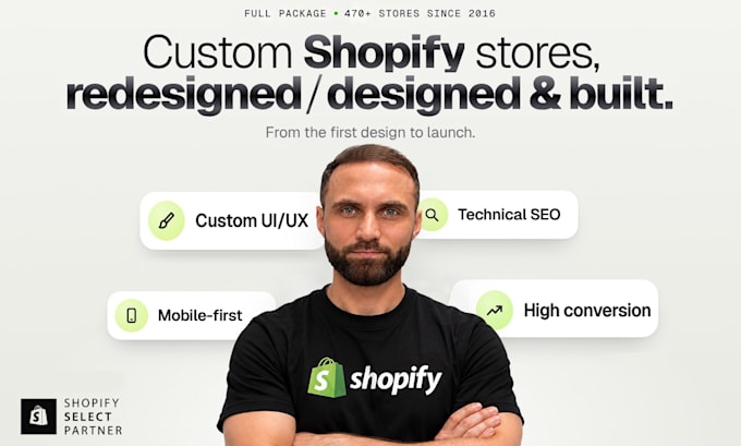 do shopify store design and redesign, build your shopify website